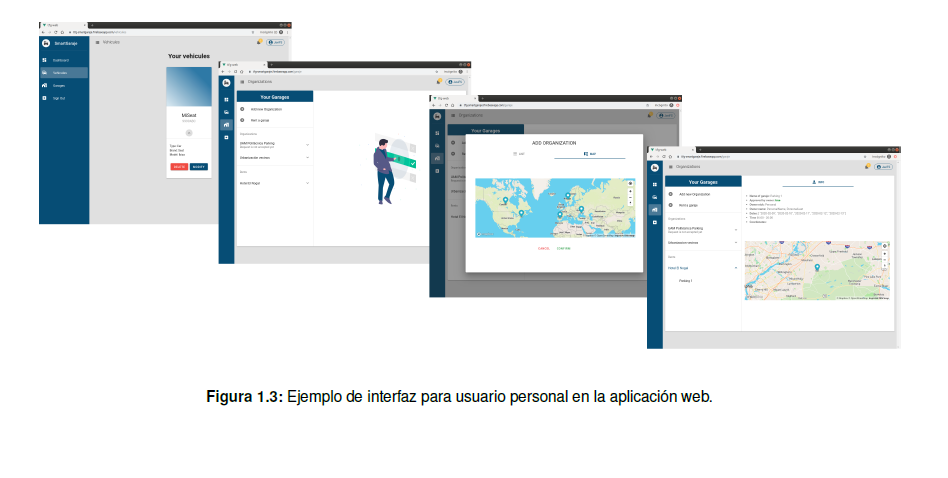 Ejemplo de interfaz para usuario personal en la aplación web