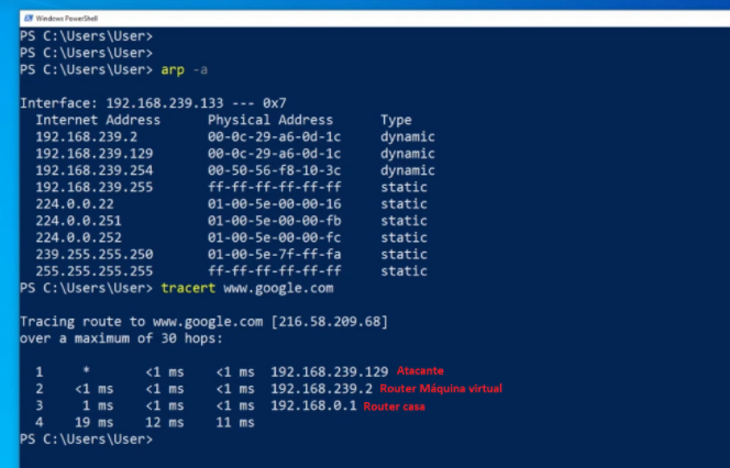Tabla ARP + Traceroute desde la máquina Windows