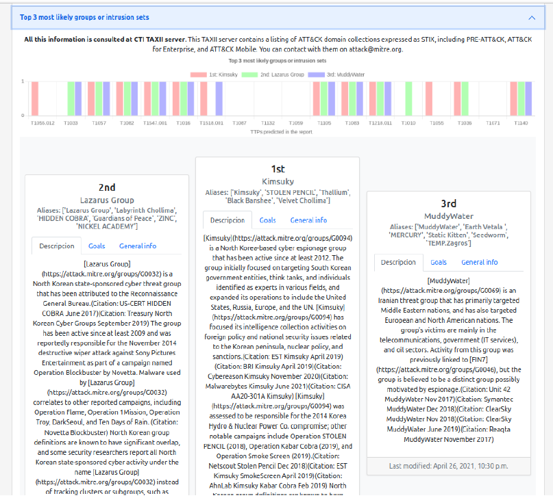 Possible perpetrator of the attack